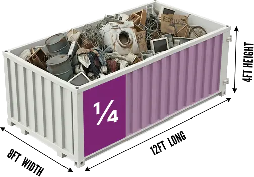 Container fill level